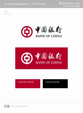 中国银行LOGO矢量素材图片