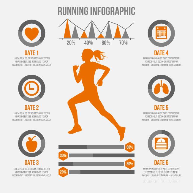 跑步运动的各项身体健康指标图标