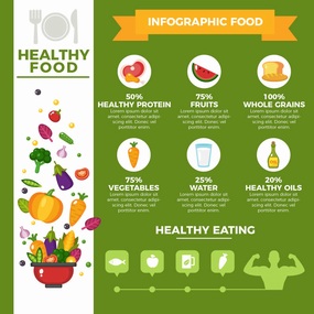 健康饮食扁平化图形设计