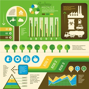 关于绿色环保洁净能源的创意数据图表设计