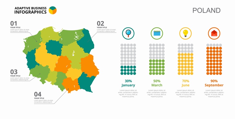 波兰地图四个属性百分比信息图设计