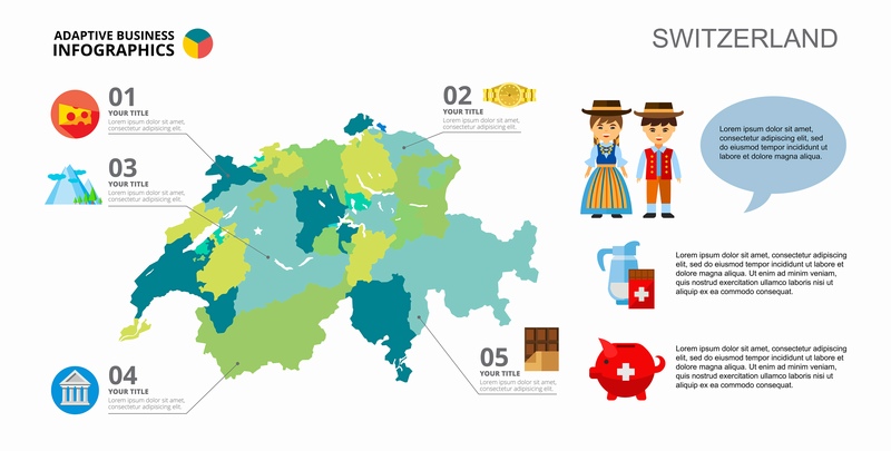 瑞士特色要素地图分布PPT信息图表设计