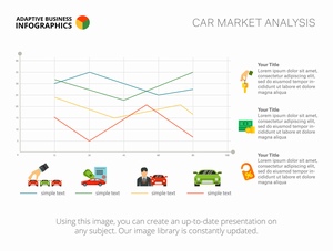 四个品牌汽车市场分析走势图表矢量素材