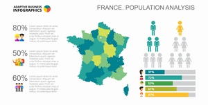 法国的人口组成分析示意图设计