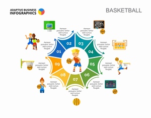 关于篮球的八个要素信息图表设计