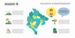 黑山共和国地图信息图表设计