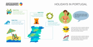 葡萄牙地图旅游攻略信息图表设计