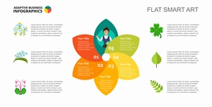 六片花瓣代表六种植物属性信息图表设计