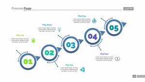 五个环节步骤概述信息图设计