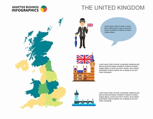 英国地图信息图表设计