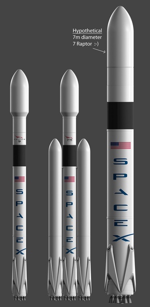 SpaceX FX / FXX / BFR