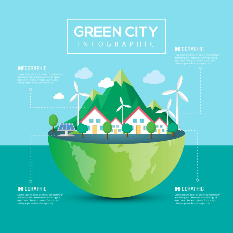 绿色环保城市信息图设计