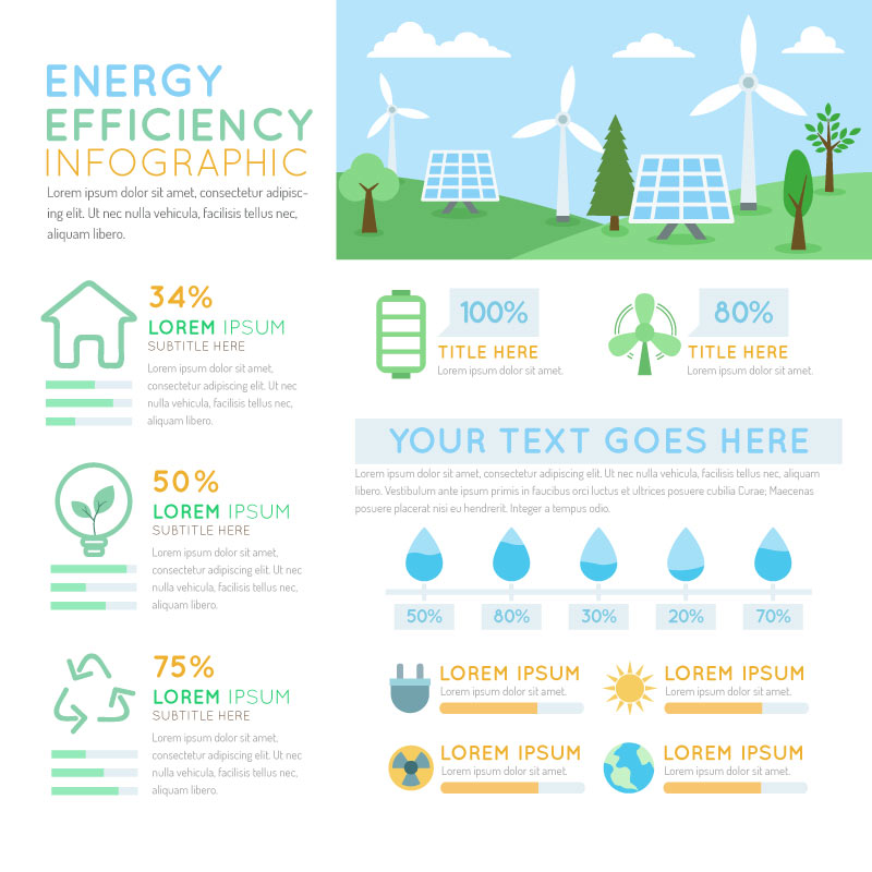 环保能源主题信息图表设计