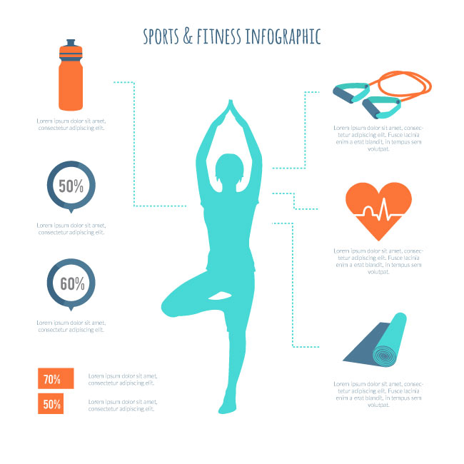 女性瑜伽美体塑形健康信息图表