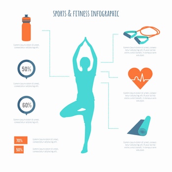 女性瑜伽美体塑形健康信息图表