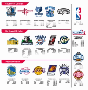 NBA西部球队和全明星赛logo标志素材图片
