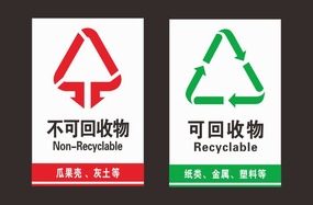 可回收和不可回收标识