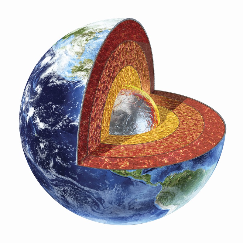 地球剖面内部结构图