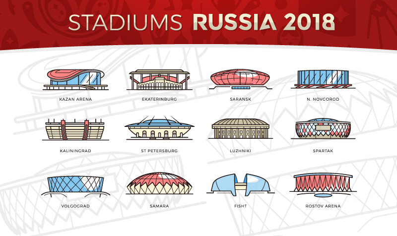 2018俄罗斯世界杯分赛馆比赛场馆图形设计