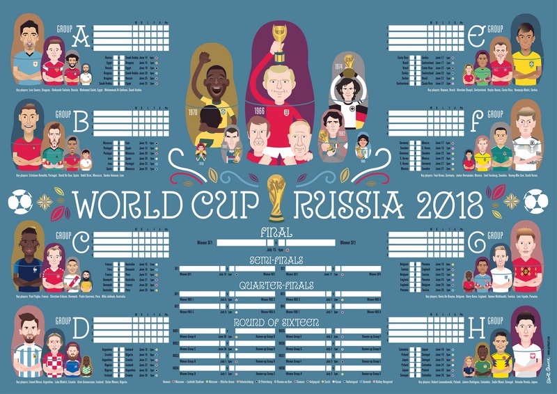 2018俄罗斯世界杯手绘卡通版赛程表