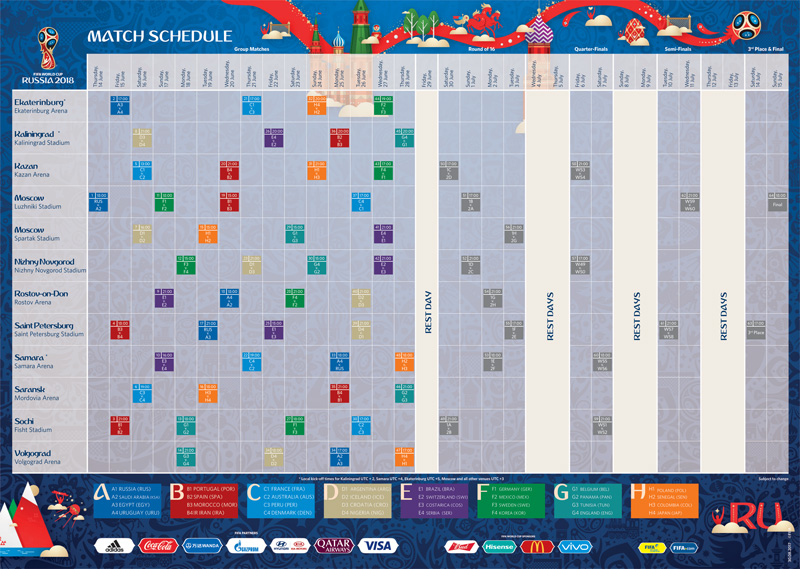2018俄罗斯世界杯赛程场馆地点信息图表设计