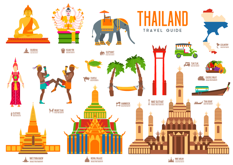 扁平化泰国旅游建筑海报度假游矢量海报图
