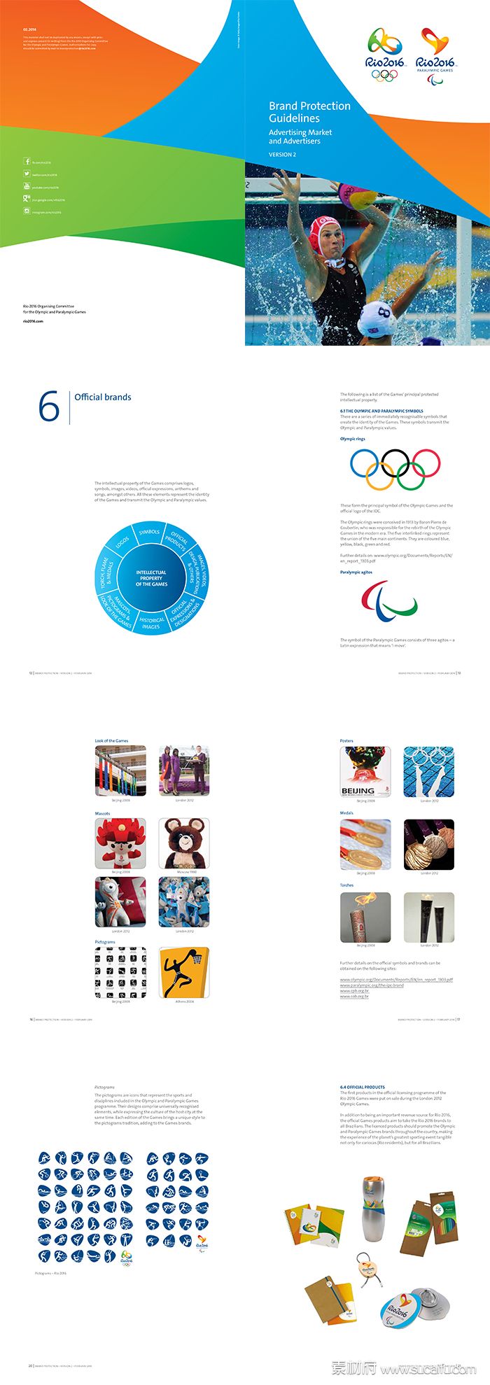 2016里约热内卢奥运会品牌保护手册