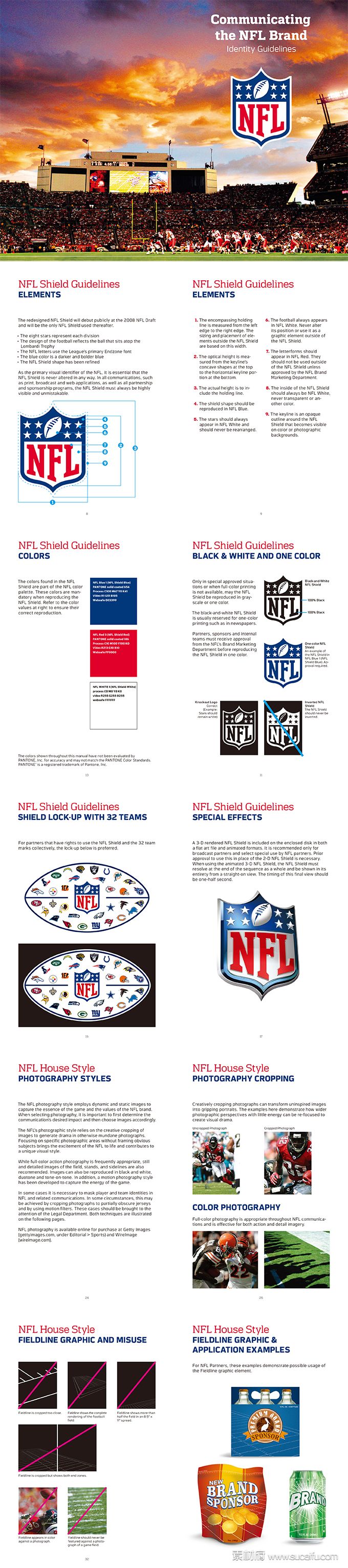 美国职业橄榄球联盟品牌VI手册