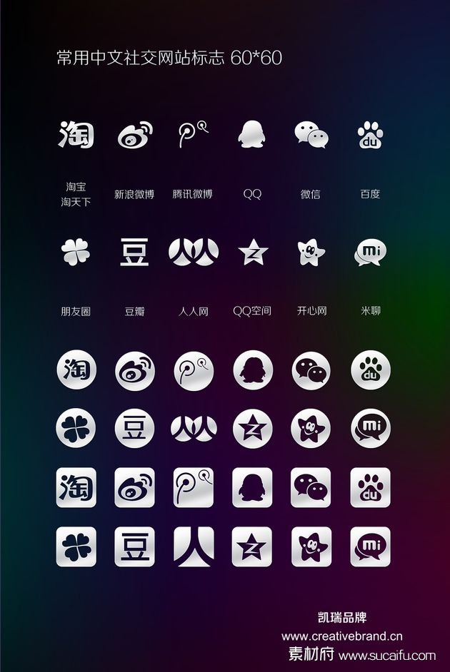 常用中文社交网站标志